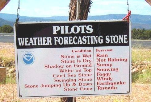 Weather forecast stone